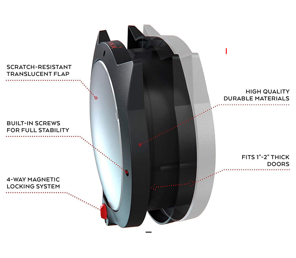 Moonwindow cat door side profile and four-way lock details